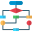AGI Model Planning