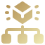 Project-Based Model