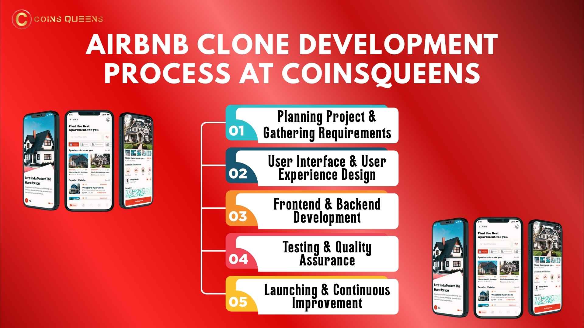 airbnb clone